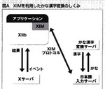 InputMethod.JPG