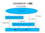 Japanese Input.jpg